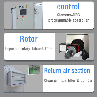 আর্দ্রতা Adsorb Dehumidification OEM ODM রোটারি Dehumidifier সামুদ্রিক খাদ্য কারখানা জন্য বহিরঙ্গন ইনস্টলেশন